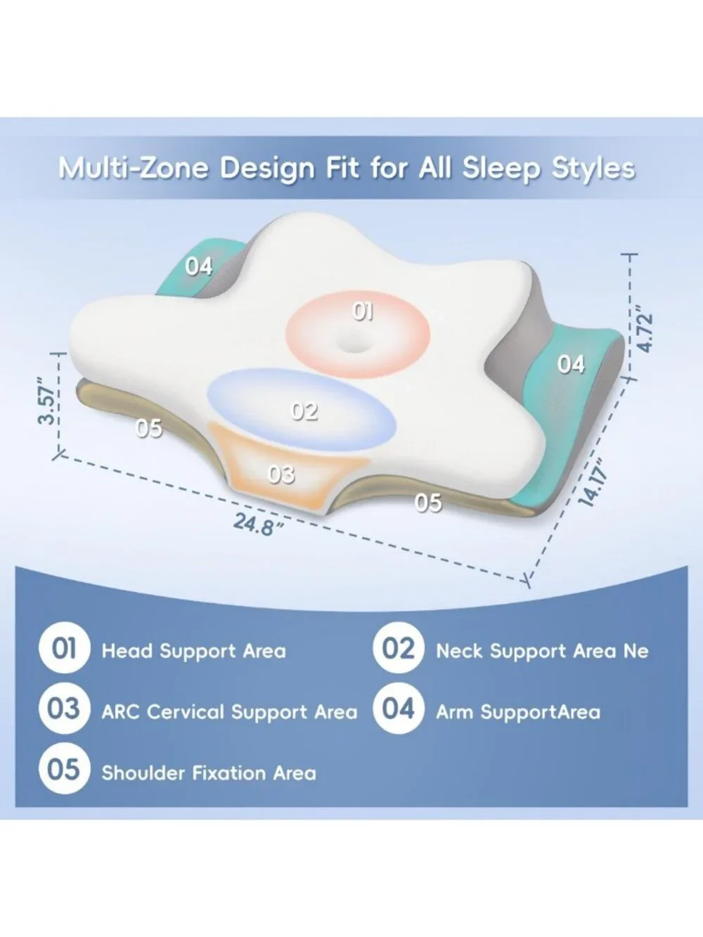 Ergonomic Memory Foam Neck Pillow for Pain Relief, 2 Heights, Breathable Cover